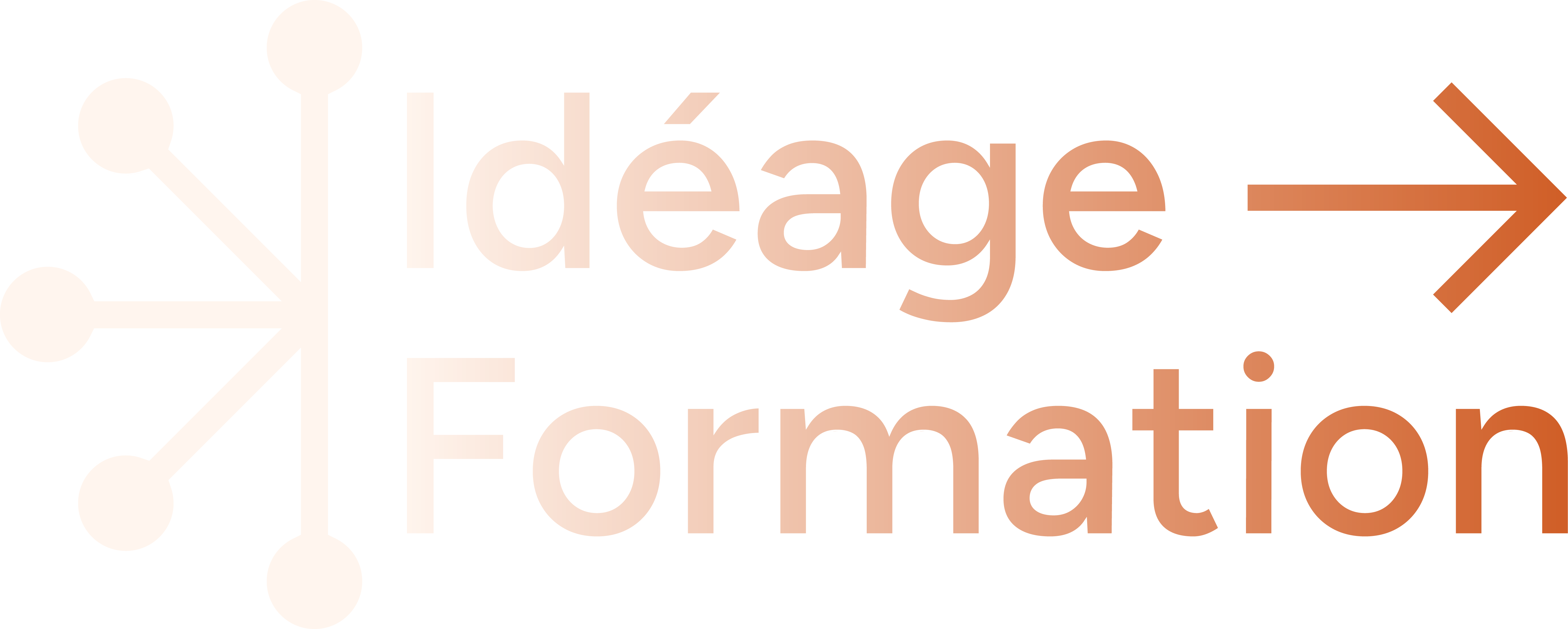 Idéage Formation